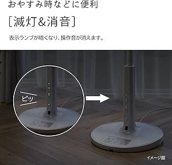 Amazon | 日立 リビング扇風機 DCモーター 風量6段階 8枚羽根 首振り